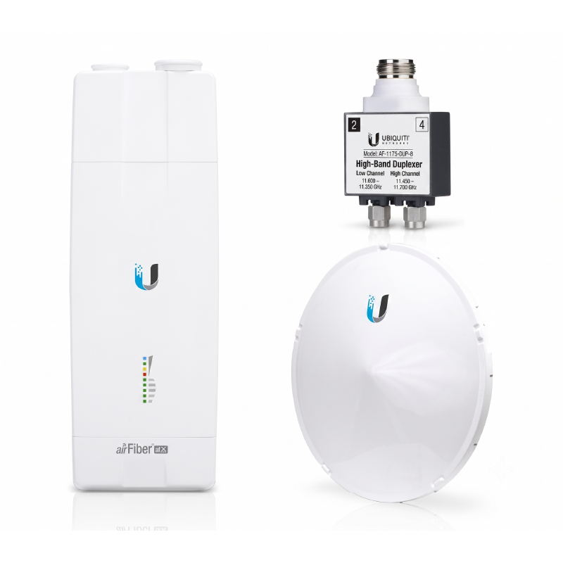 Ubiquiti airFiber 11 Complete High-Band Kit