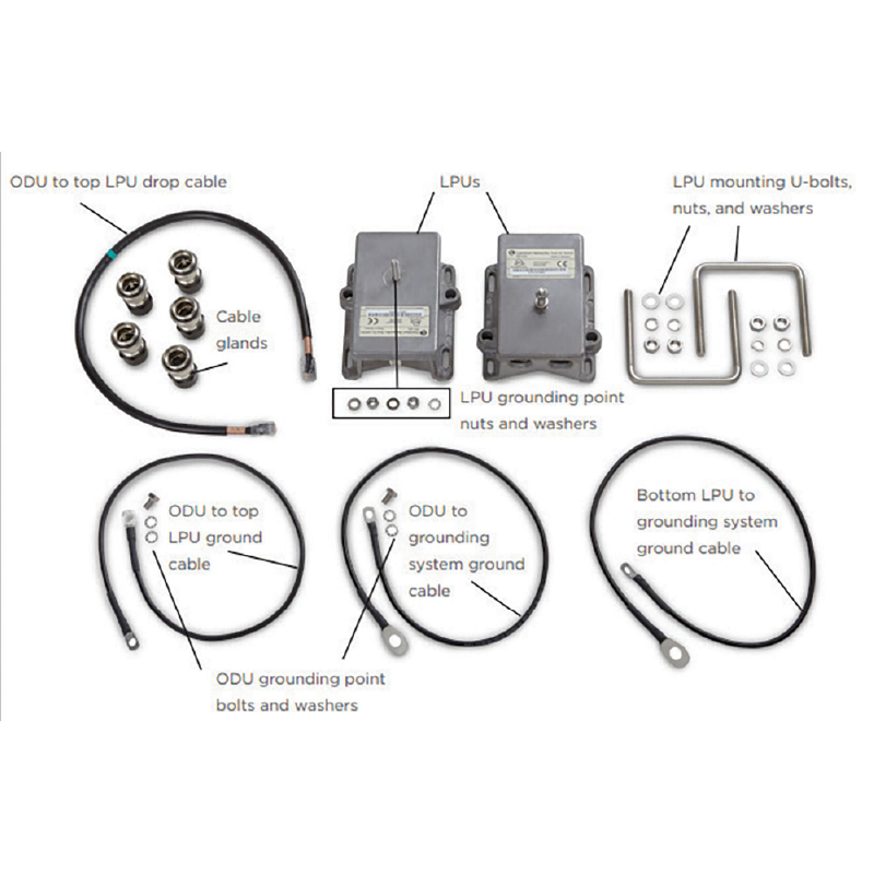 Cambium LPU Ground Kit - Image 2