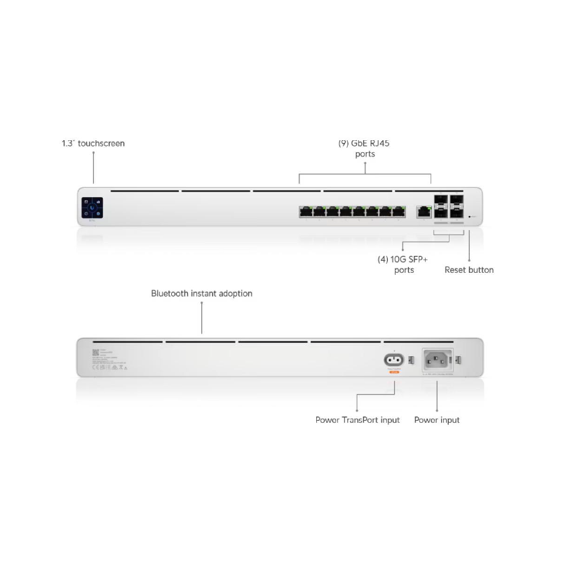 Ubiquiti UISP Router Pro - Image 3